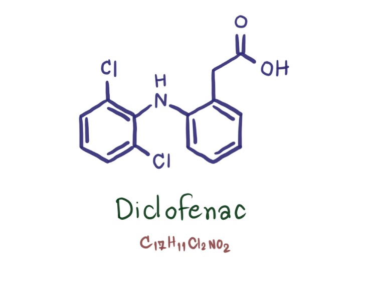 Diclofenac Gel Stock Image