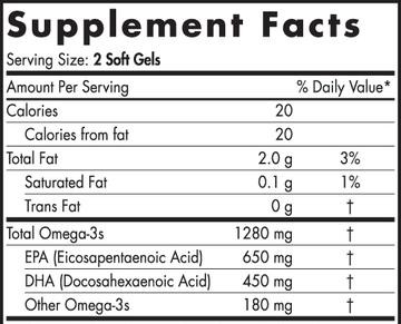 Fish Oil Supp Facts