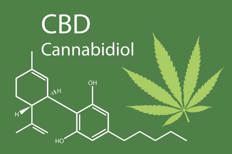 CBD Stock Image