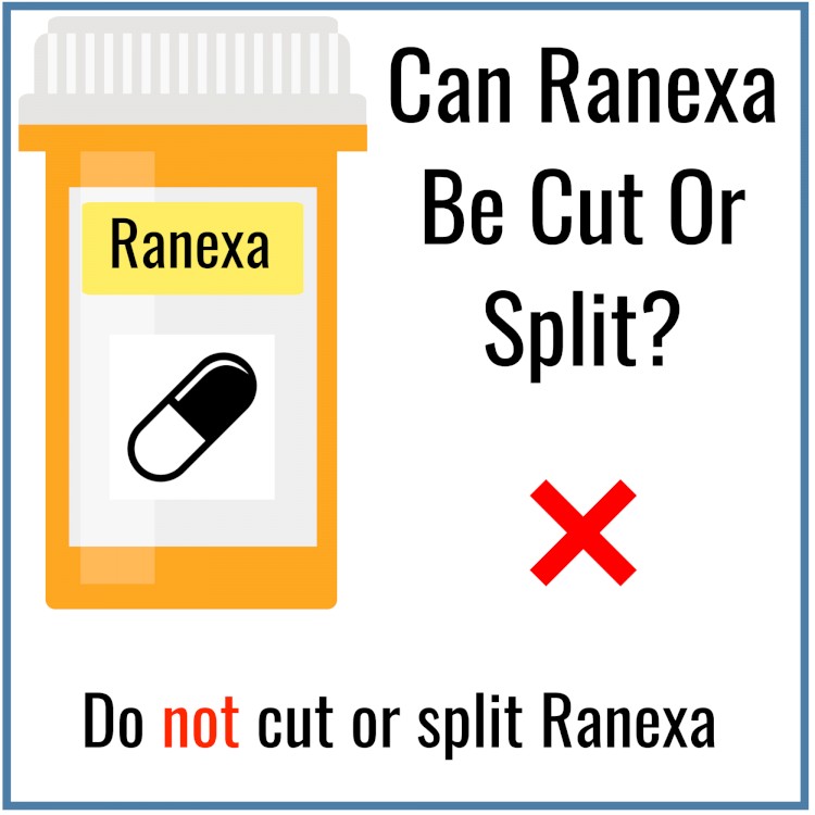 Infographic Stating Do Not Split Ranexa